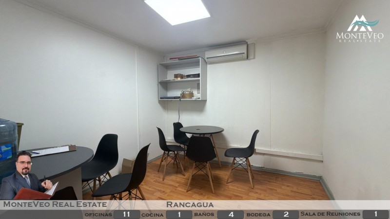 Local Comercial Estilo Coworking Totalmente Implementado