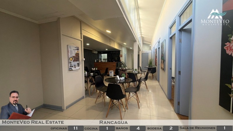 Local Comercial Estilo Coworking Totalmente Implementado