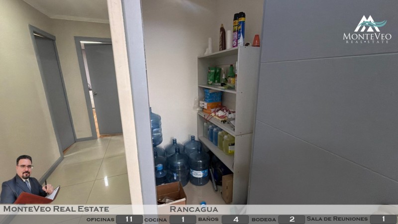 Local Comercial Estilo Coworking Totalmente Implementado