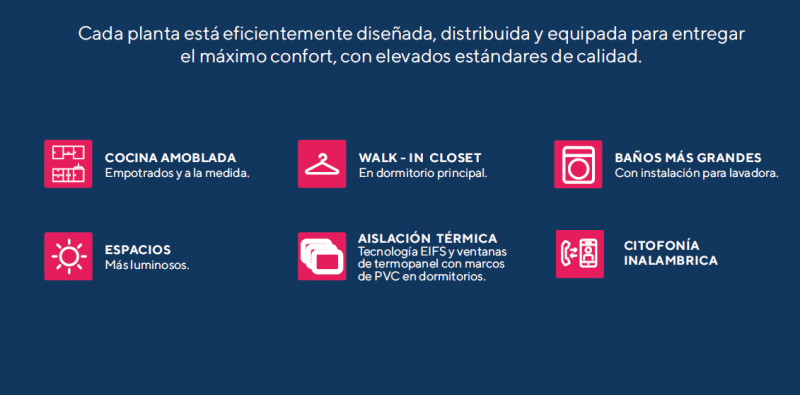 Departamentos Nuevos en Sector Centro de Puerto Montt