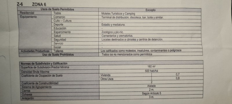 Espectacular Propiedad en Excelente Ubicación Av León Bustos