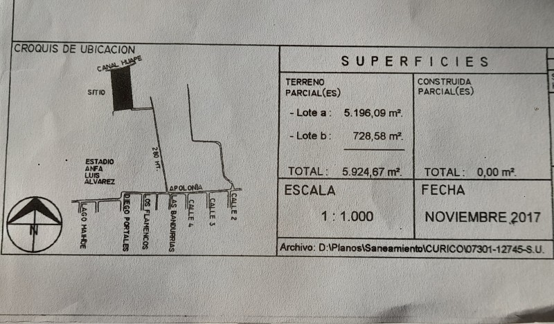 Inversionistas / Inmobiliarias / Constructoras