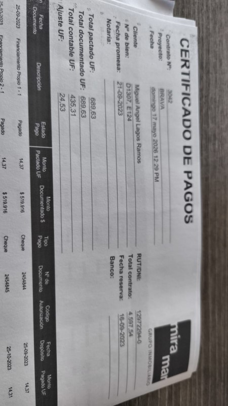 Cesión de Derechos de Departamento