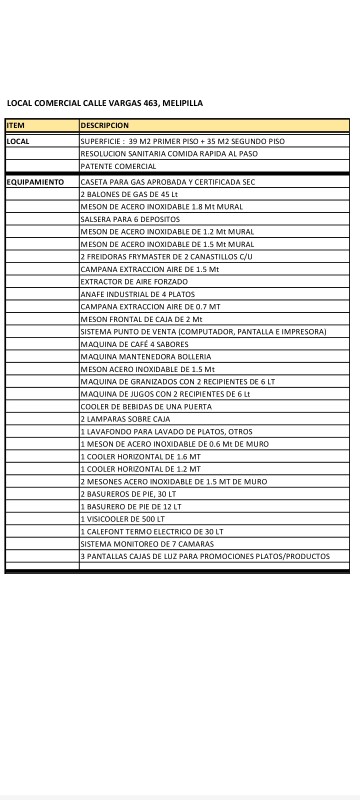 Se Vende Local Derecho A Llave