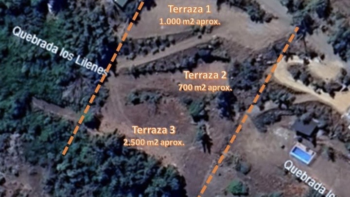 Venta de Parcela en San Esteban |Ureta Bravo Propiedades|