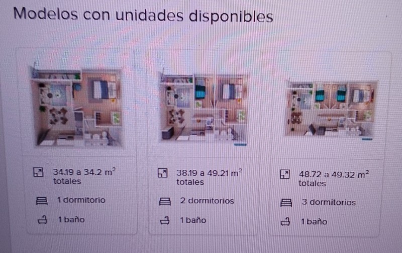 Departamento Listo para Vivir O Invertir