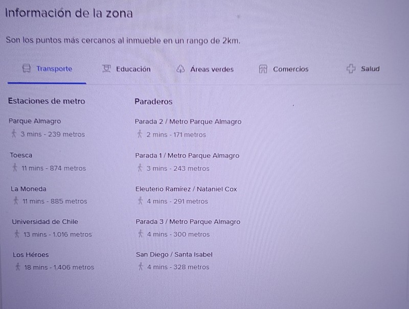 Edificio Boutique Full Eléctric