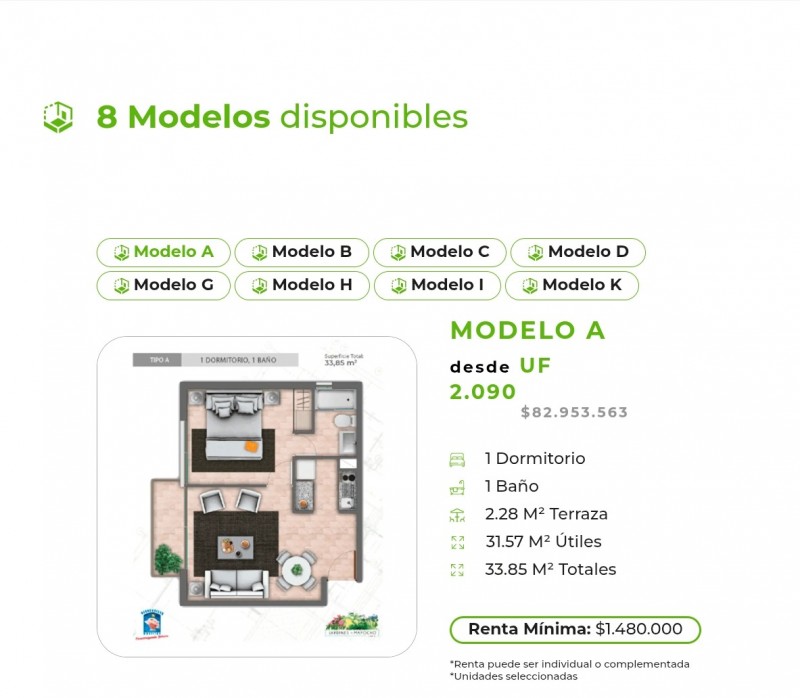 el Lugar Perfecto para Vivir en el Centro de Todo