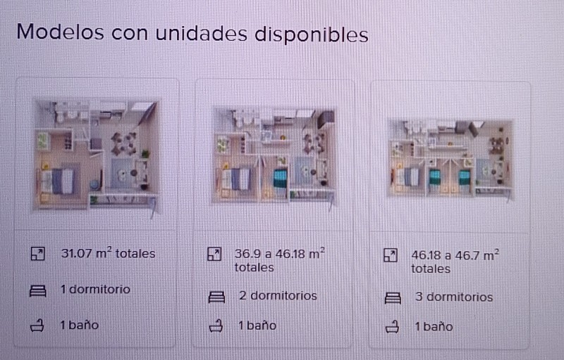 Vive Donde Todo Pasa - Departamento Con Estilo y Ubicación