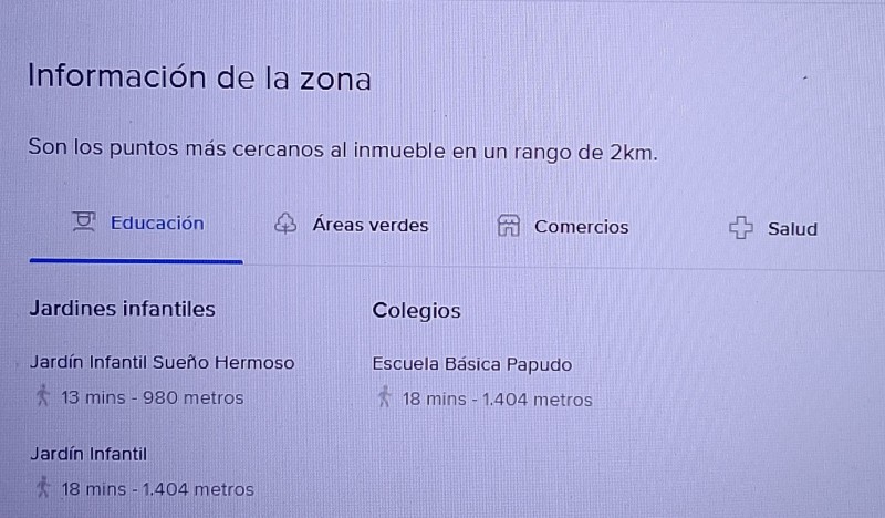 Refugio Costero en Papudo