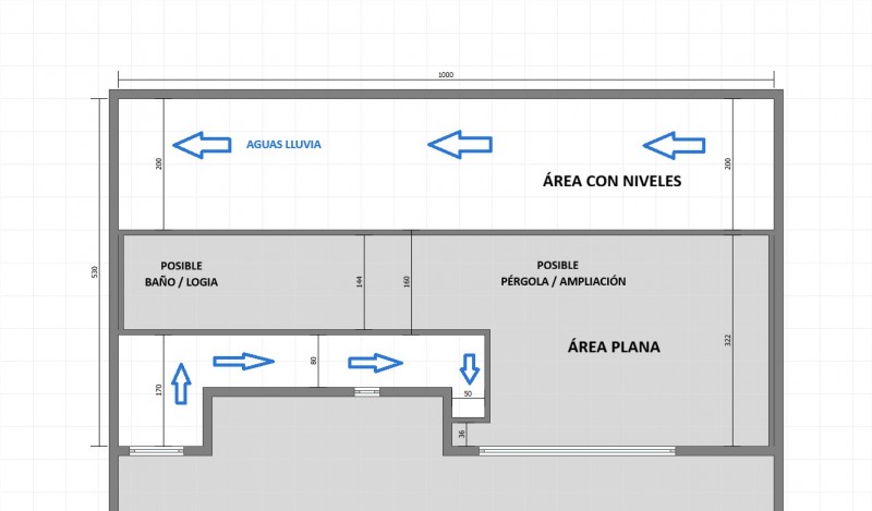 Casa Mediterránea Premium en Altos de Rumie | Villa Alemana