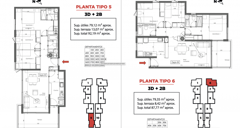 Se Vende | Gran Oportunidad de Inversión en Antofagasta