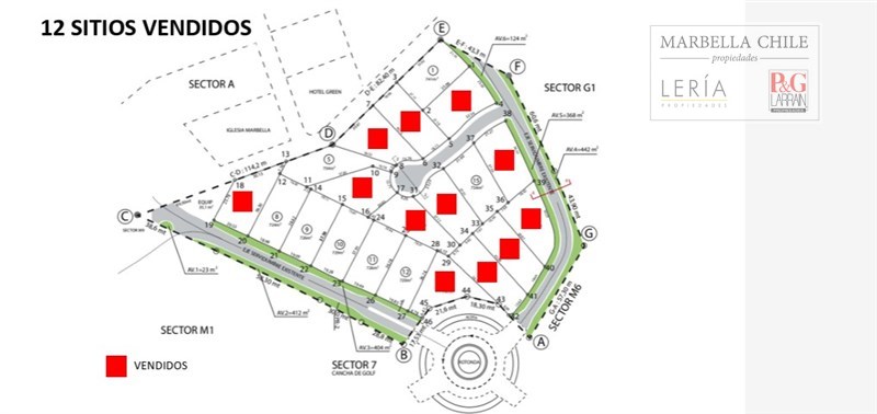 20 Sitios en Venta en Marbella,