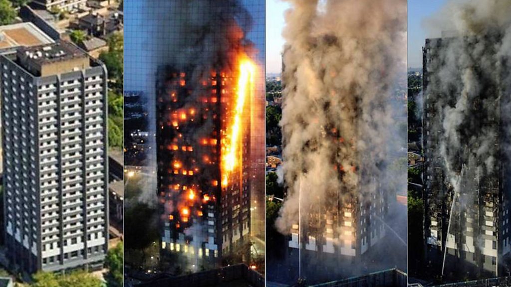 Seguro Incendio Comunidades